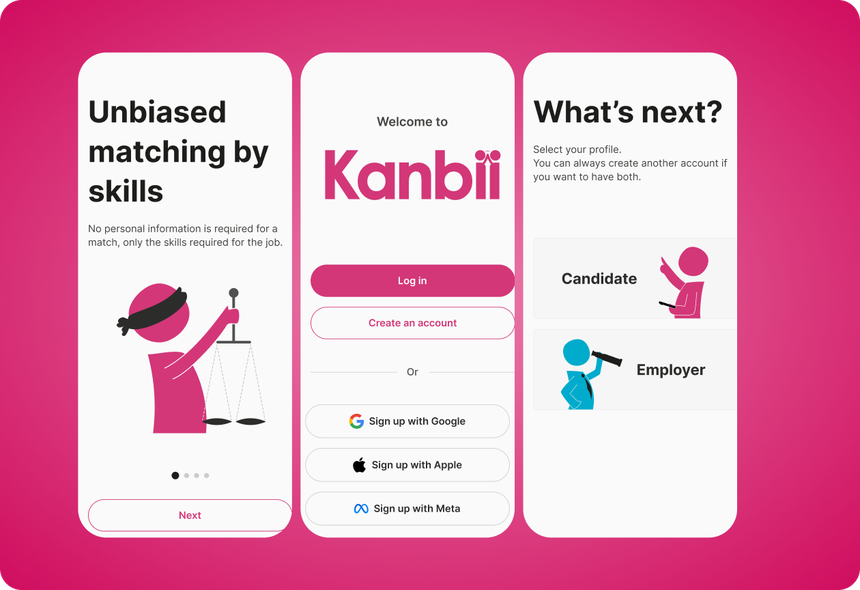 Kanbii - Kanbii Solutions AG case study