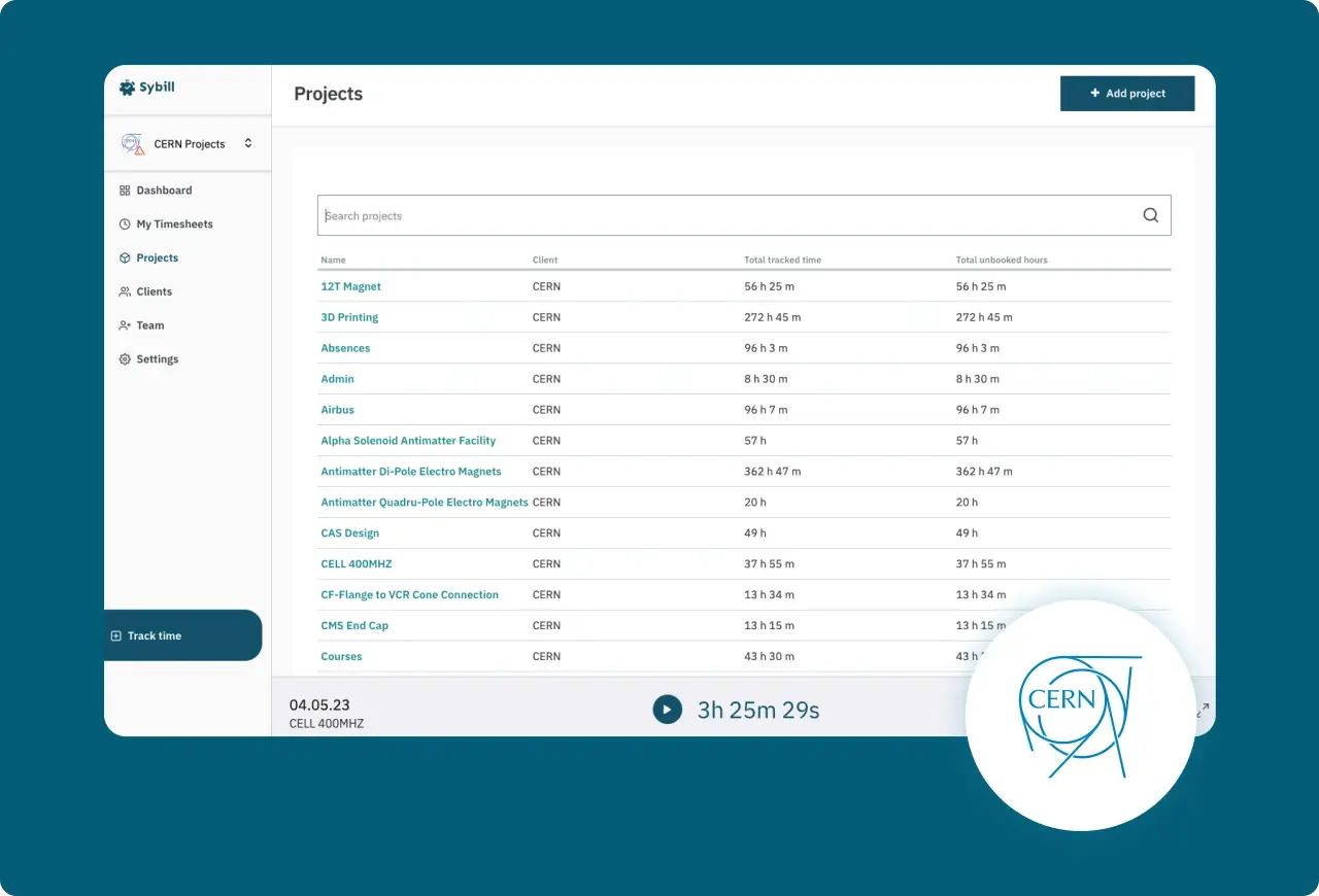 Image showing Sybill timetracking