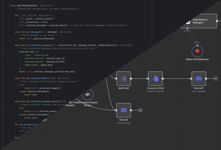 n8n Workflow to code conversion service