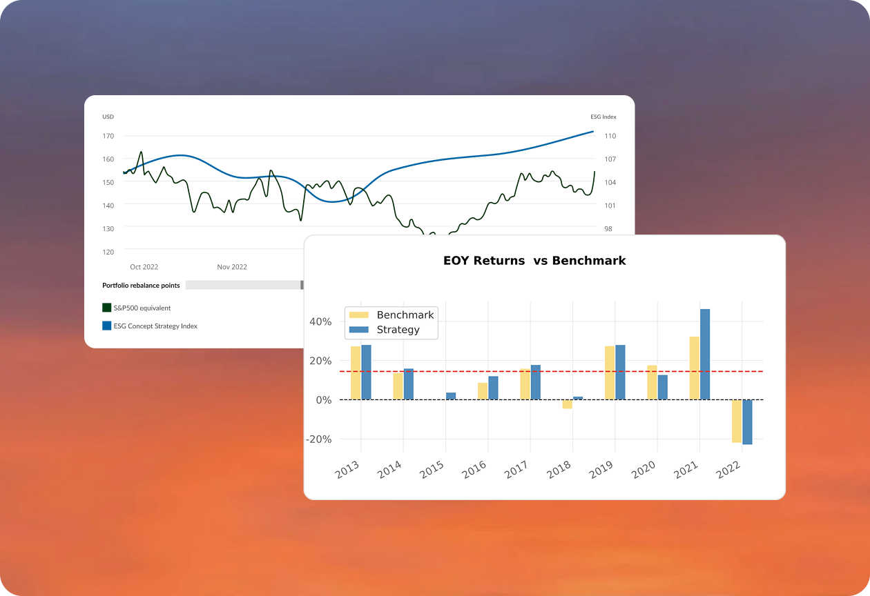 Reprisk IWA Strategy Browser - Reprisk IWA Strategy Browser case study