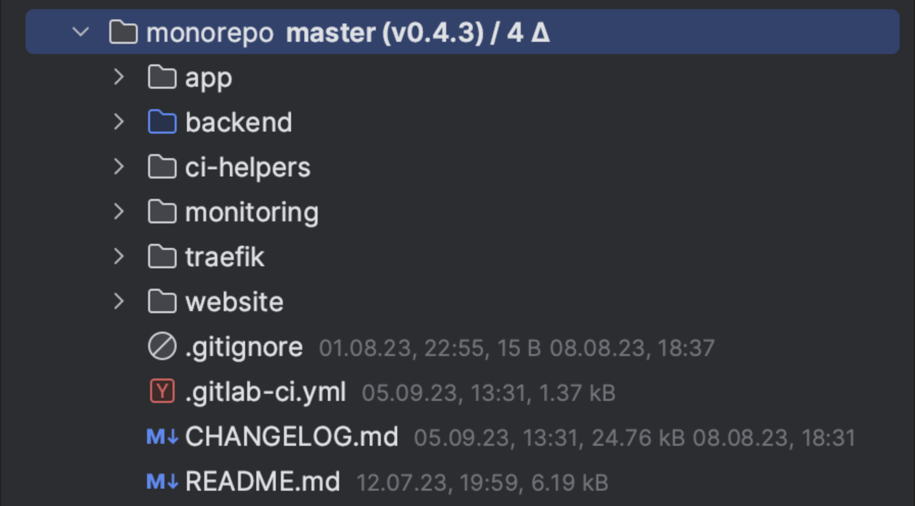Example of what a monorepo setup looks like in git